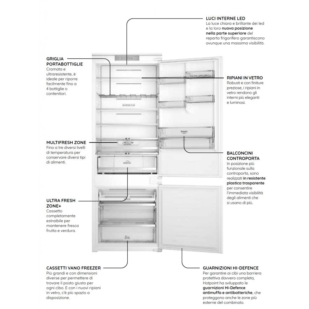 Frigorifero da Incasso Combinato Larghezza 70 cm per vano da 75 Altezza 194 cm Total No Frost Classe D Griglia Portabottiglie Ariston Hotpoint HA SP70 T132 - HASP70T132 - immagine 3