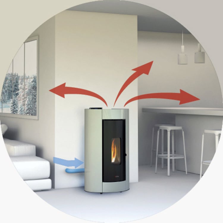 Stufa a pellet CADEL Spirit3 antracite 5,2 kW ad aria con wifi - immagine 2